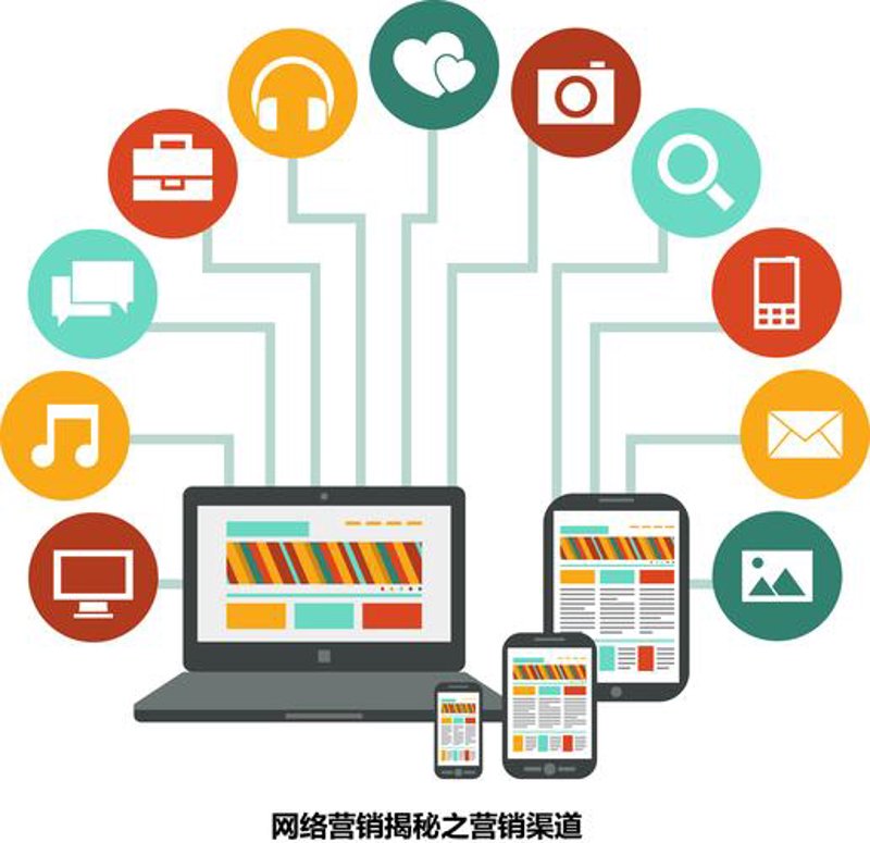 淘宝运营：让店铺焕发新活力的秘籍